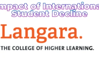 Langara College's Plan to Recover from Decline in International Students